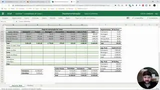 Custeio por Absorção (Departamentalização) - Contabilidade e Análise de Custos I