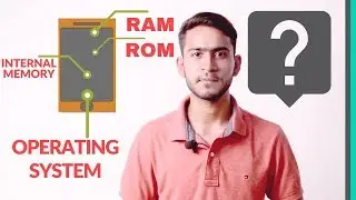What Is Operating System || Ram || Rom || Internal Memory
