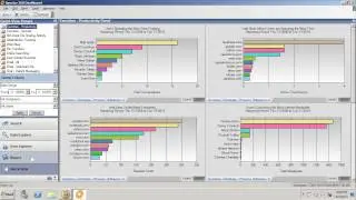 Monitoring Remote Employees in a Citrix Environment