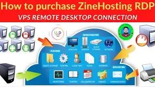 How to purchase ZineHosting RDP vps remote desktop connection