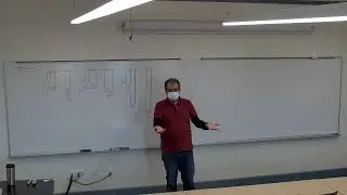 6 Stress-Strain Diagram | Hooks Law (Mechanics of Materials Lectures)