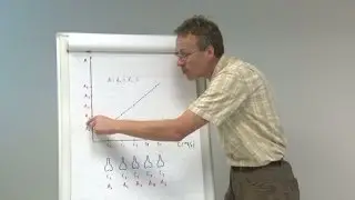 9.4 STEP 4 -- Finding the values of the input quantities