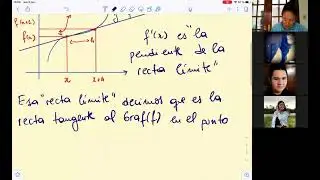 Todo sobre la derivada