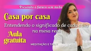 Mesa Real na prática - Estudo de caso