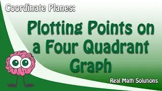 Coordinate Planes – Plotting Points on a Four Quadrant Graph