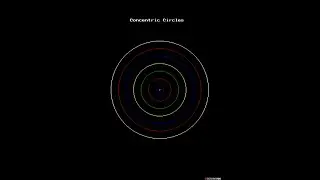 Concentrate circles //concentric circles //Akt guide