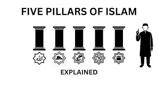 The 5 Pillars of Islam. EXPLAINED! Proof From The Quran & Hadith. 