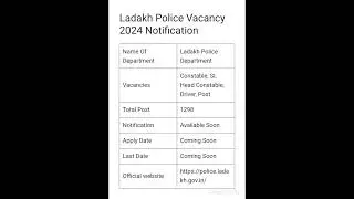 Ladakh Police Vacancy 2024 Notification #motivation #ojha #upsc #awadhojhasirmotivation
