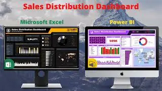 Sales Distribution Dashboard Preview | Excel Dashboard | Power BI Dashboard