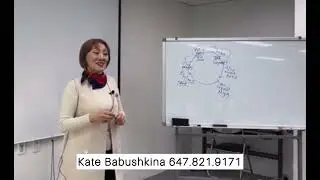 Про сок Нони