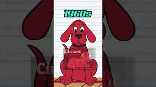 Every Decade had a Red Guy! 