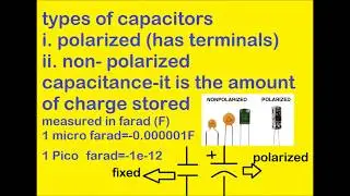 basic electronic components