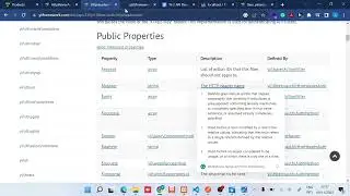 Yii 2 RESTful APIs HTTP Header Authentication