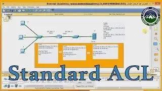 12. CCNA Lab 12 :  Configuring Standard ACL (Packet Tracer)