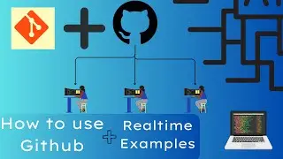 What is Github | How to Commit |  Branching Strategy | Pull Requests | DevOps tutorial | UnityDevz
