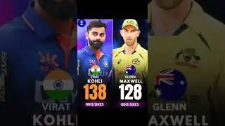 Virat Kholi  