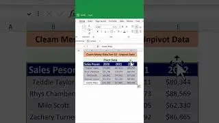 Clean messy data part 12 - Unpivot Data With Power query | Excel Tips and tricks | #shorts
