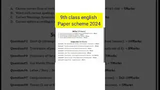 9th class english paper scheme 2024, 9th class english paper scheme