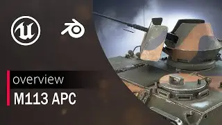 M113 APC 3D-Model Overview