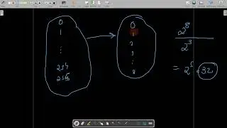 Image compression using python