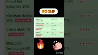 IPO GMP ll Ideaforge IPO ll Cyient DLM IPO ll 