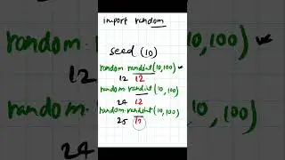 Python - 042 : Use of seed() function is python 