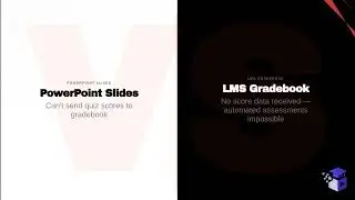 Convert PowerPoint to SCORM: The Complete Guide for Moodle and Corporate LMS Platforms