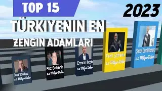 Türkiyenin En Zengin Adamları 2023