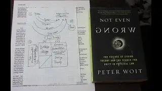 String Theory Rant
