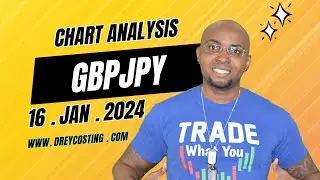 GBPJPY CHART ANALYSIS | FOREX SCREENER | JANUARY.16.2024💷💴💸💰