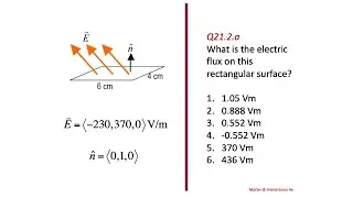 Electric Flux 1