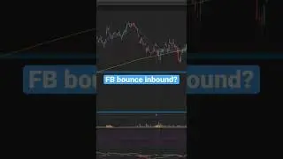 Fb stock - BROKE MAJOR SUPPORT!