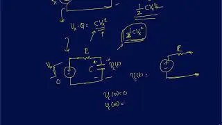 ES Lecture 11: Energy loss in charging and discharging capacitor circuits