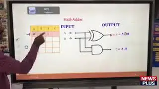 Information Communication Technology 2.2