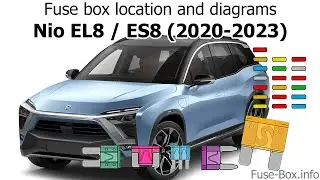Fuse box location and diagrams: Nio EL8 / ES8 (2020-2023)