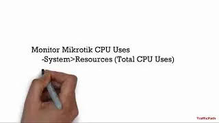 Mikrotik CPU Uses | High CPU Uses | Profile               