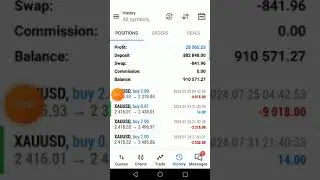 forex demo xau usd part 11 bdswiss