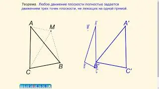 Основной способ задания движений плоскости
