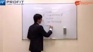 Форекс  Что такое кредитное плечо