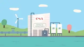 L'hydrogène renouvelable