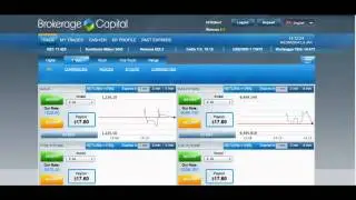 Brokerage Capital Review MUST SEE!