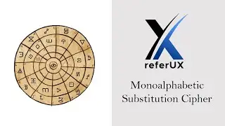 Break Monoalphabetic Substitution Cipher | Cryptanalysis