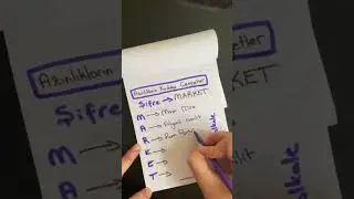 Şifrelerle Tarih #1 ( Cemiyetler )