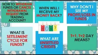 Withdraw or cancel request? Dont see profits in funds? Unsettled credits? Settlement cycle? Trading.