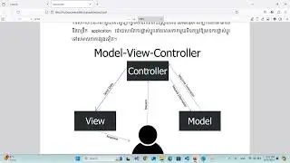 C102-Laravel framework-Basic Laravel framework-23-08-2024-Part I