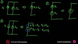 Voltage and current source connections | basics of network |  EESL | GATE | ESE | PSU