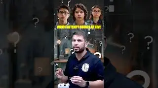 How much time is needed for CA Inter preparation 