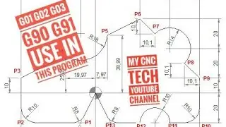 CNC Milling program