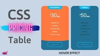 Responsive Card Css | Hover effect | Using Html Css | Control Earth