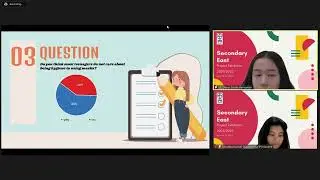 Importance of Hygiene Usage of Mask (Most Favorite Final Project) Class 9